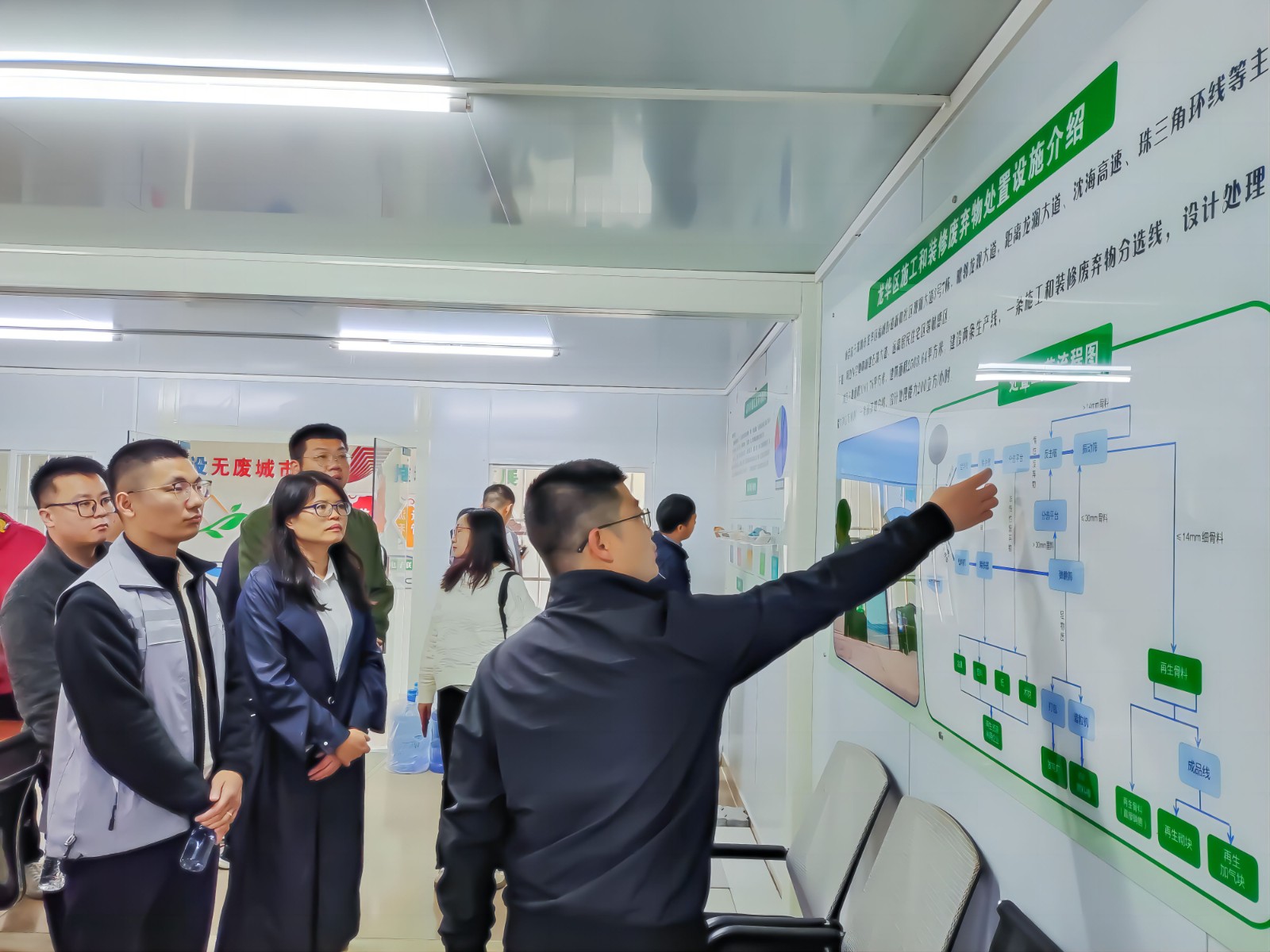 南寧市市政和園林管理局副局長、二級調(diào)研員劉海榮帶隊到華威公司龍華施工和裝修廢棄物處置項目調(diào)研建筑廢棄物資源化處置利用情況 (3)(1).jpg